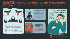 मोबाईलच्या अतिवापरामुळे विद्यार्थ्यांवर होणारे शारीरिक आणि मानसिक दुष्परिणाम.