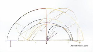 भूमितीच्या पेपरमध्ये आकृत्या काढण्याची योग्य आणि अचूक पद्धत.