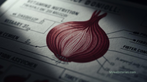 कांद्यातील पोषक घटक आणि त्यांचे उष्णतेवर होणारे परिणाम.